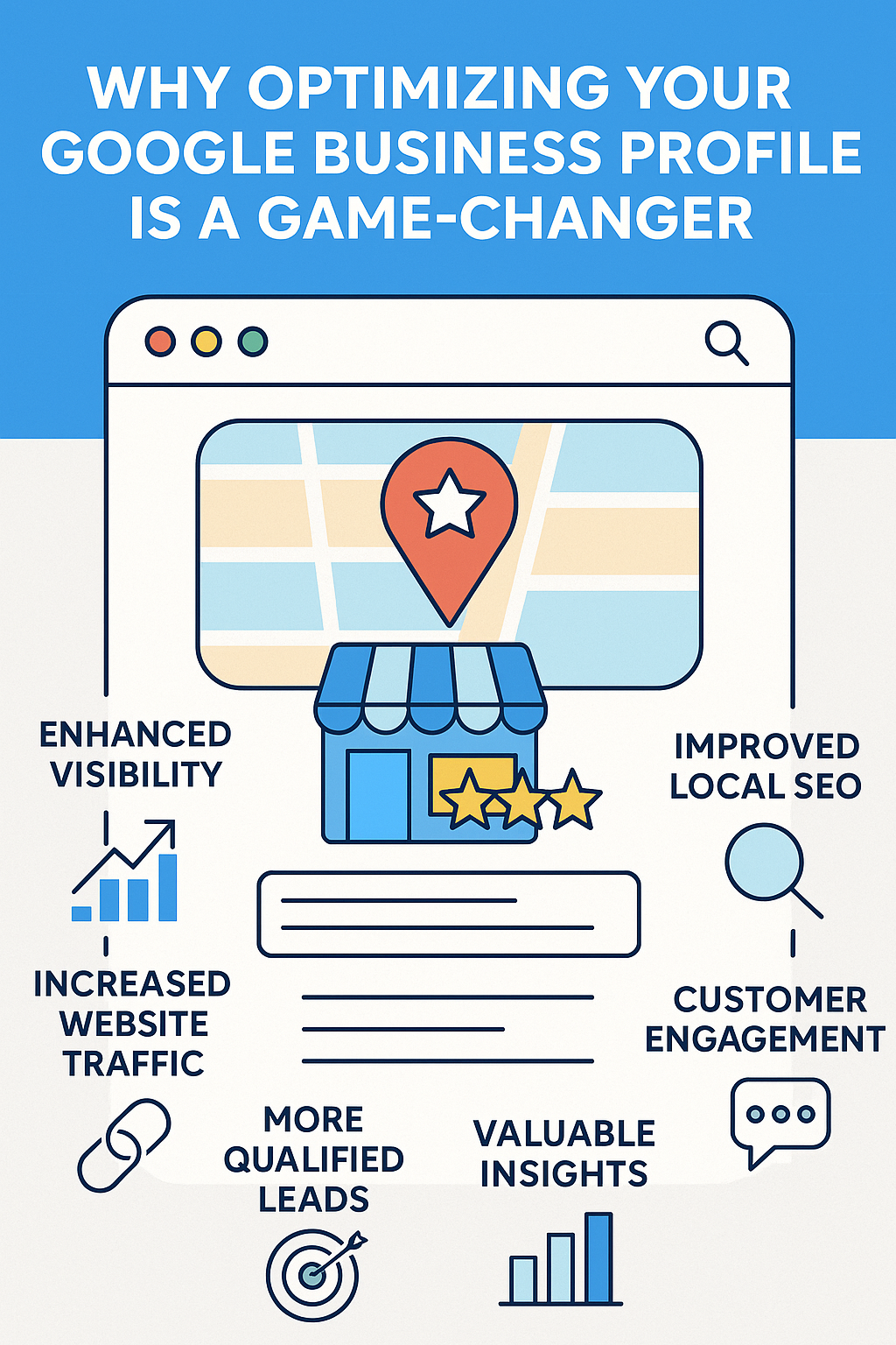 Why Optimizing Your Google Business Profile Is a Game-Changer for Local Visibility & Revenue