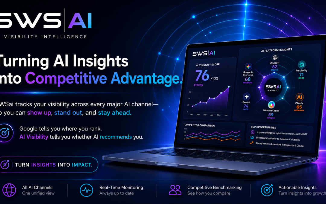 SWSAI™ Executive AI Market Intelligence – Know Where AI Creates Your Next Competitive Advantage